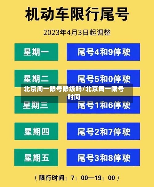 北京周一限号限级吗/北京周一限号时间