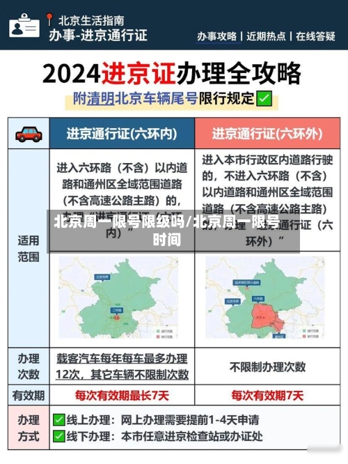北京周一限号限级吗/北京周一限号时间-第2张图片