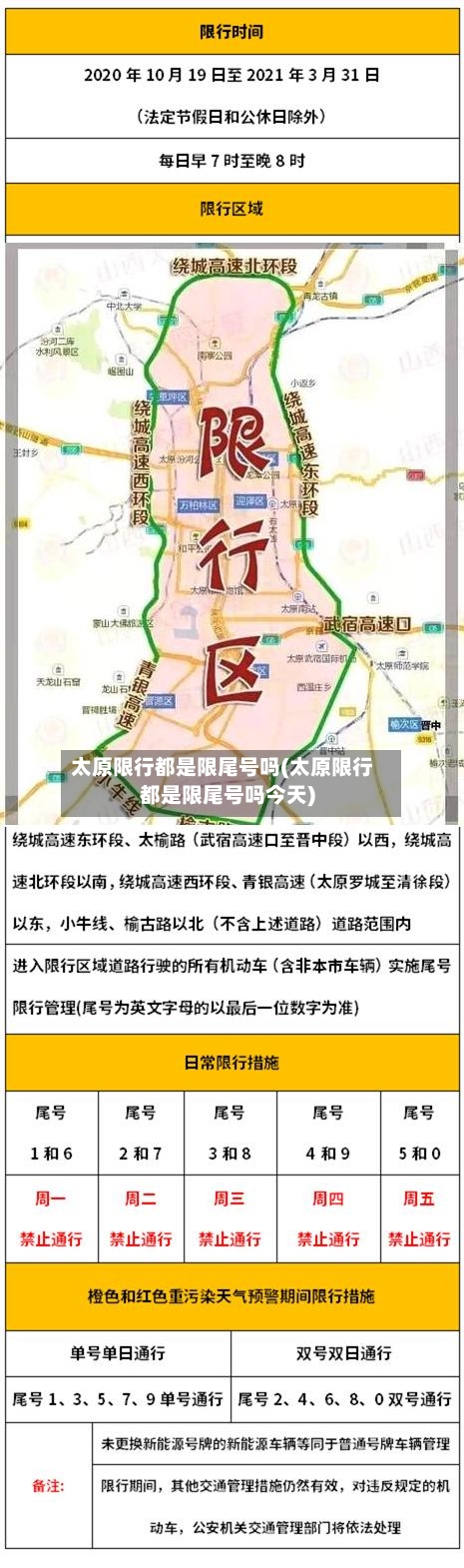 太原限行都是限尾号吗(太原限行都是限尾号吗今天)