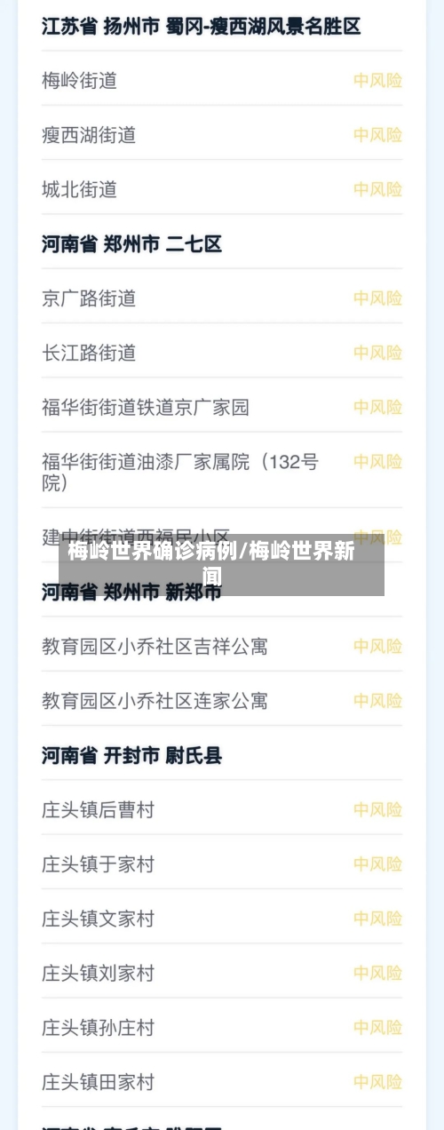 梅岭世界确诊病例/梅岭世界新闻
