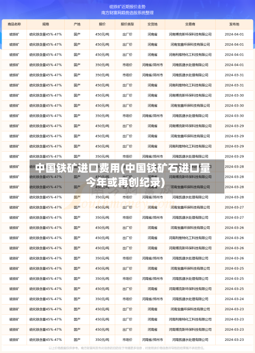 中国铁矿进口费用(中国铁矿石进口量今年或再创纪录)-第2张图片