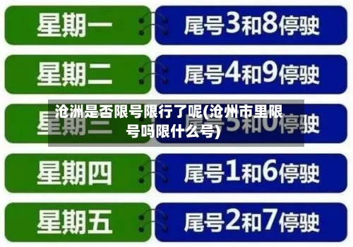 沧洲是否限号限行了呢(沧州市里限号吗限什么号)