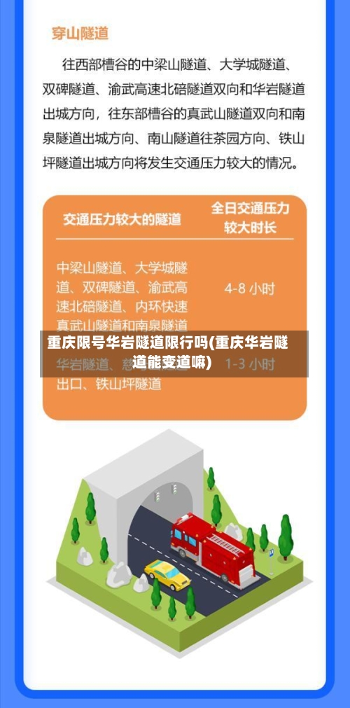 重庆限号华岩隧道限行吗(重庆华岩隧道能变道嘛)-第2张图片