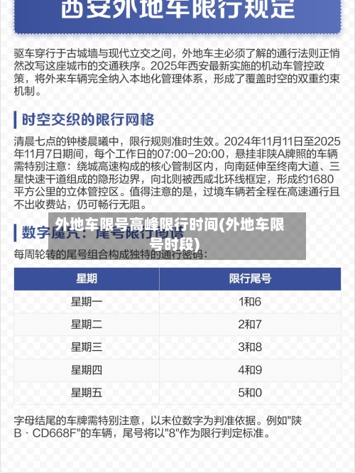 外地车限号高峰限行时间(外地车限号时段)-第3张图片