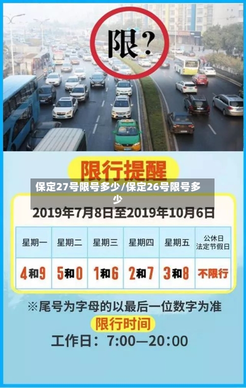 保定27号限号多少/保定26号限号多少-第2张图片