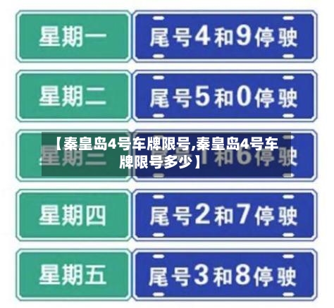 【秦皇岛4号车牌限号,秦皇岛4号车牌限号多少】-第3张图片