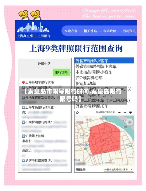 【秦皇岛市限号限行时间,秦皇岛限行限号吗】-第3张图片