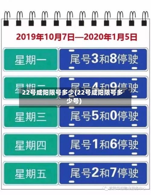22号咸阳限号多少(22号咸阳限号多少号)