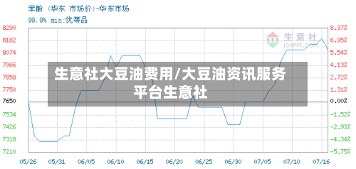 生意社大豆油费用/大豆油资讯服务平台生意社