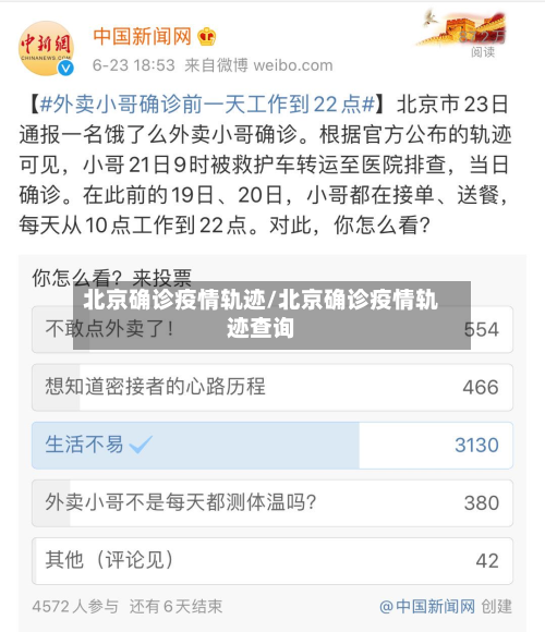 北京确诊疫情轨迹/北京确诊疫情轨迹查询-第3张图片