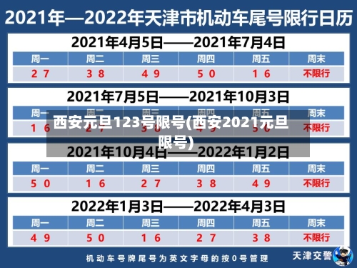 西安元旦123号限号(西安2021元旦限号)-第2张图片