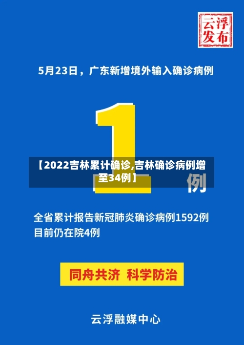 【2022吉林累计确诊,吉林确诊病例增至34例】-第2张图片