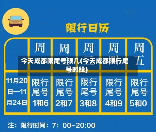今天成都限尾号限几(今天成都限行尾号时段)