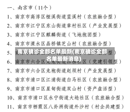 南京确诊全部名单最新(南京确诊全部名单最新消息)-第3张图片