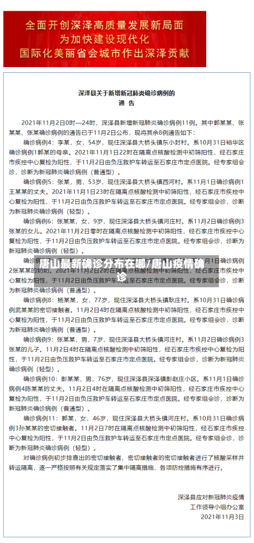 唐山最新确诊分布在哪/唐山疫情确诊