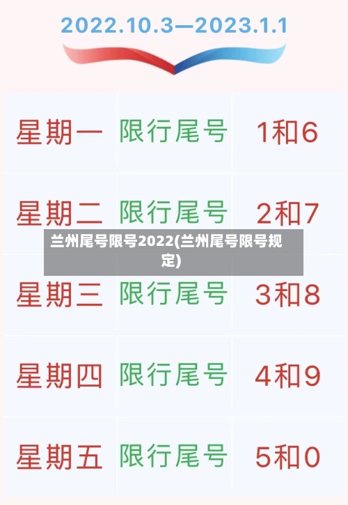 兰州尾号限号2022(兰州尾号限号规定)