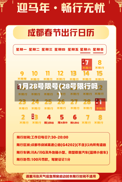 1月28号限号(28号限行吗)-第2张图片