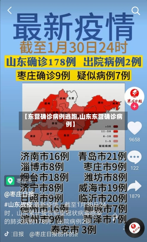 【东营确诊病例逃跑,山东东营确诊病例】-第3张图片