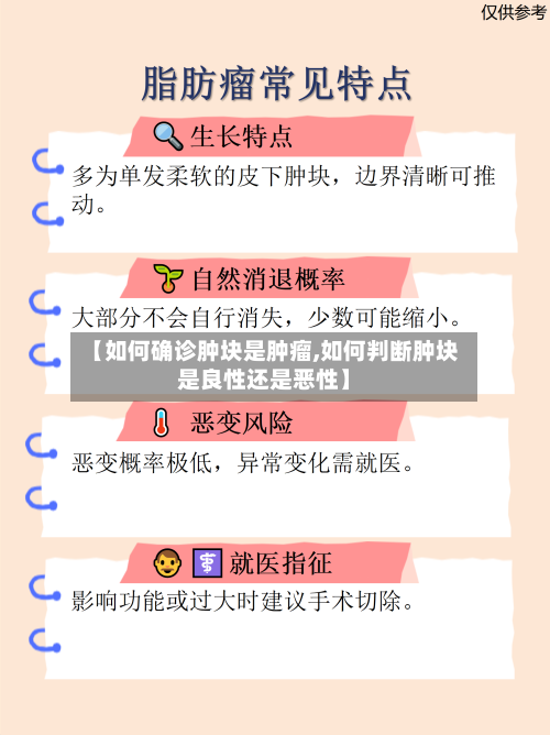 【如何确诊肿块是肿瘤,如何判断肿块是良性还是恶性】-第2张图片