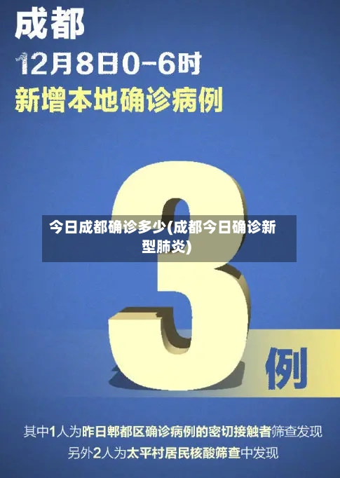 今日成都确诊多少(成都今日确诊新型肺炎)