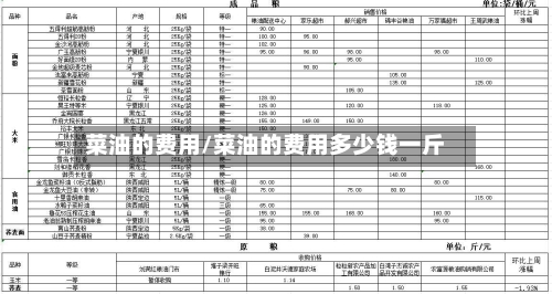 菜油的费用/菜油的费用多少钱一斤-第2张图片