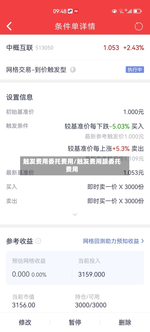 触发费用委托费用/触发费用跟委托费用-第2张图片