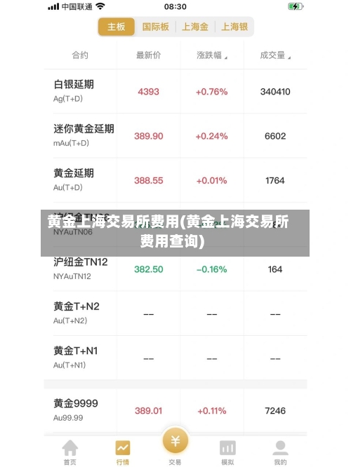 黄金上海交易所费用(黄金上海交易所费用查询)-第3张图片