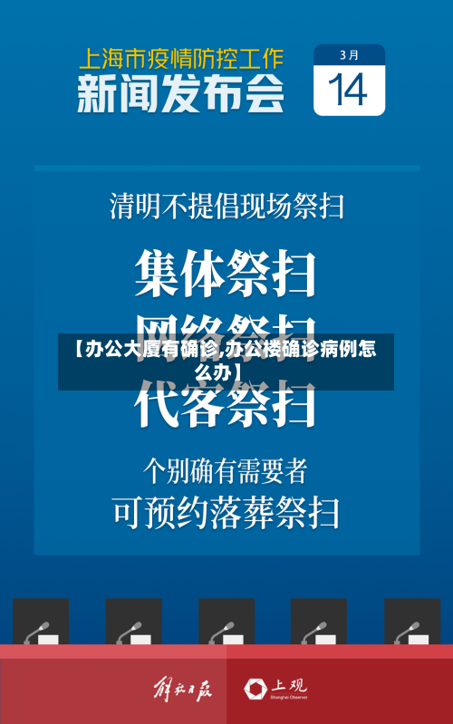 【办公大厦有确诊,办公楼确诊病例怎么办】-第3张图片