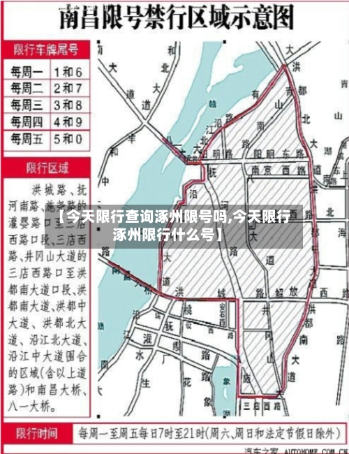 【今天限行查询涿州限号吗,今天限行涿州限行什么号】-第3张图片