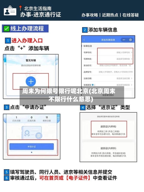 周末为何限号限行呢北京(北京周末不限行什么意思)-第3张图片