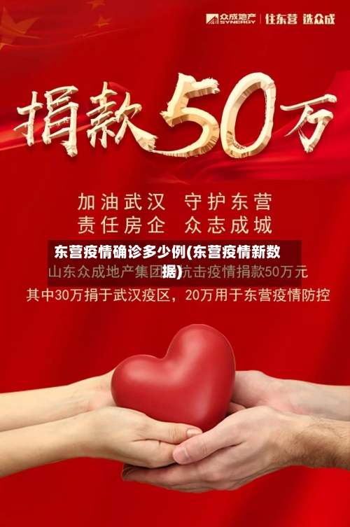 东营疫情确诊多少例(东营疫情新数据)