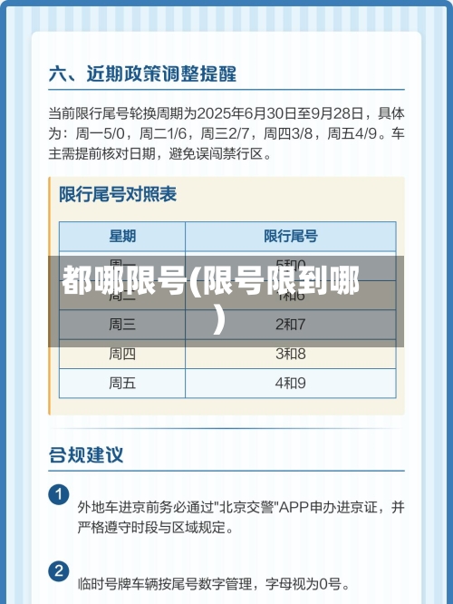 都哪限号(限号限到哪)-第2张图片
