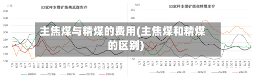 主焦煤与精煤的费用(主焦煤和精煤的区别)-第2张图片