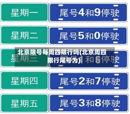 北京限号每周四限行吗(北京周四限行尾号为)