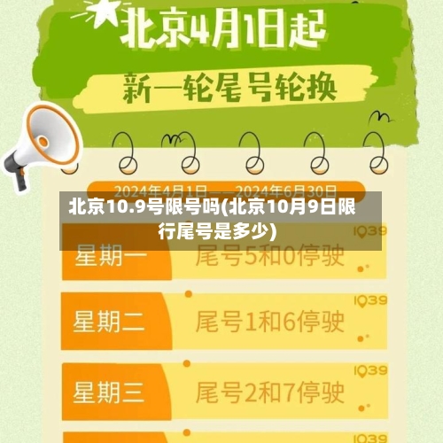 北京10.9号限号吗(北京10月9日限行尾号是多少)-第2张图片