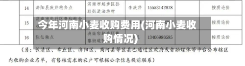 今年河南小麦收购费用(河南小麦收购情况)-第2张图片