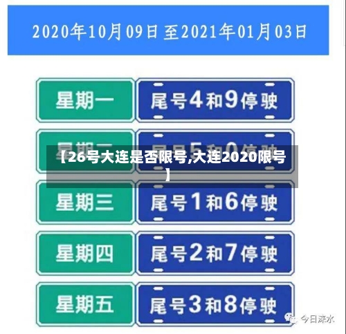 【26号大连是否限号,大连2020限号】-第2张图片