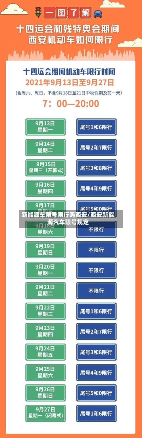 新能源车限号限行吗西安/西安新能源汽车限号规定