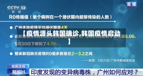 【疫情源头韩国确诊,韩国疫情启动】-第2张图片