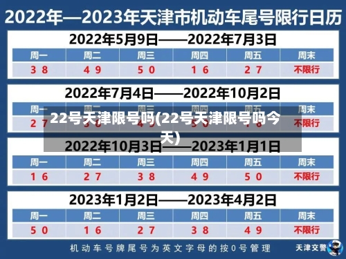 22号天津限号吗(22号天津限号吗今天)-第3张图片