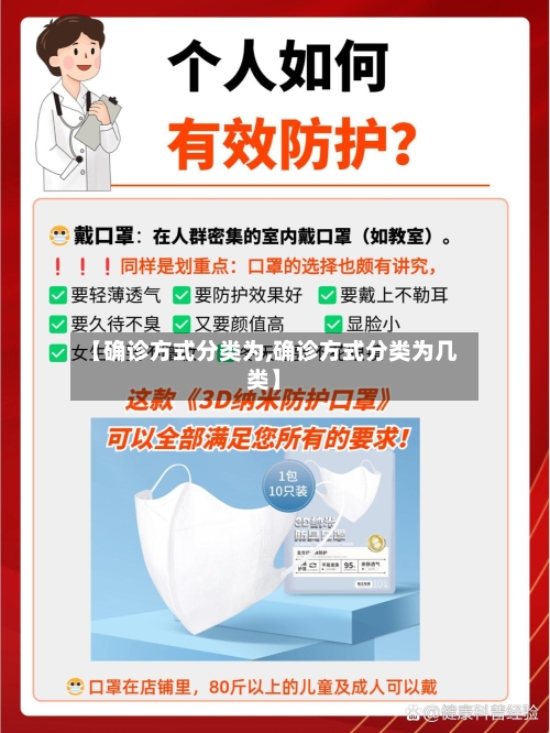 【确诊方式分类为,确诊方式分类为几类】