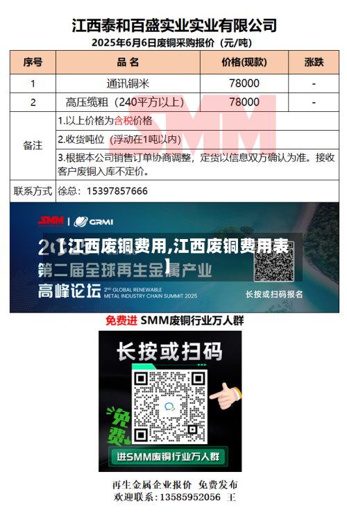 【江西废铜费用,江西废铜费用表】