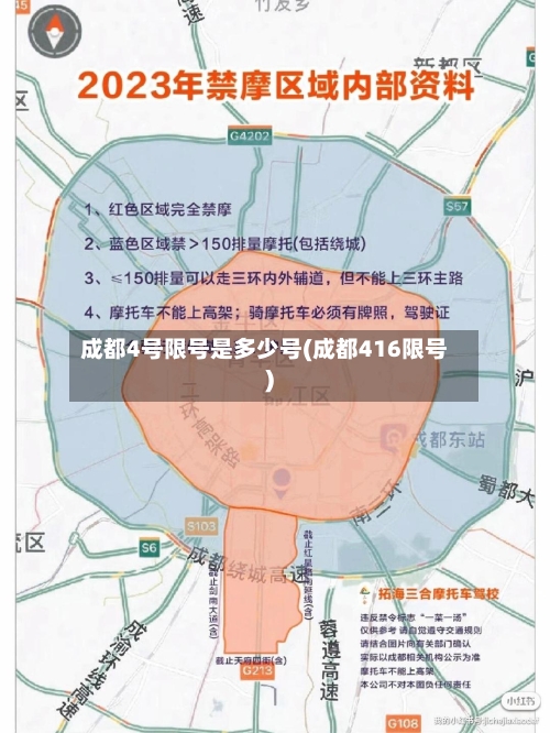 成都4号限号是多少号(成都416限号)