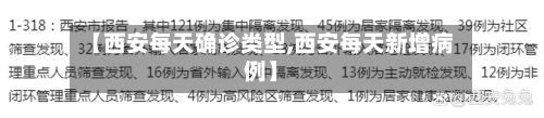 【西安每天确诊类型,西安每天新增病例】