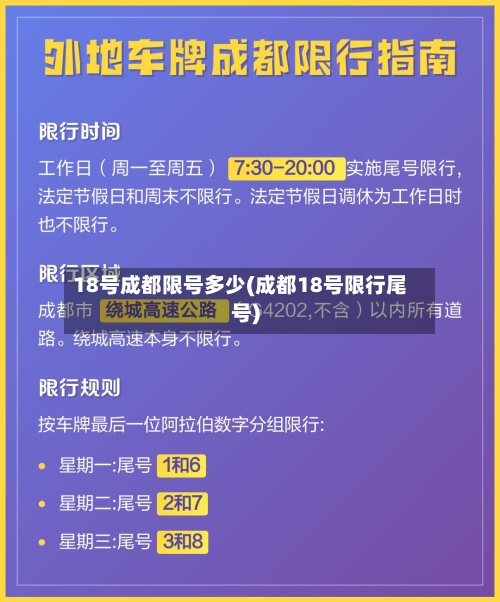18号成都限号多少(成都18号限行尾号)-第2张图片