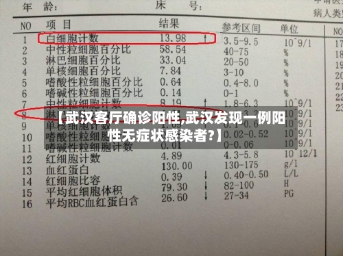 【武汉客厅确诊阳性,武汉发现一例阳性无症状感染者?】