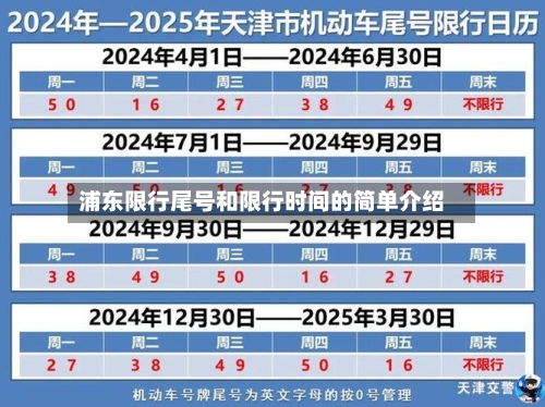 浦东限行尾号和限行时间的简单介绍-第2张图片