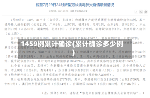 1459例累计确诊(累计确诊多少例)
