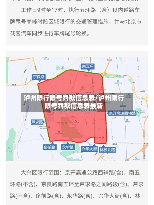泸州限行限号罚款信息表/泸州限行限号罚款信息表最新