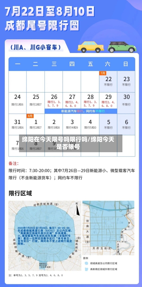 绵阳在今天限号吗限行吗/绵阳今天是否限号-第3张图片
